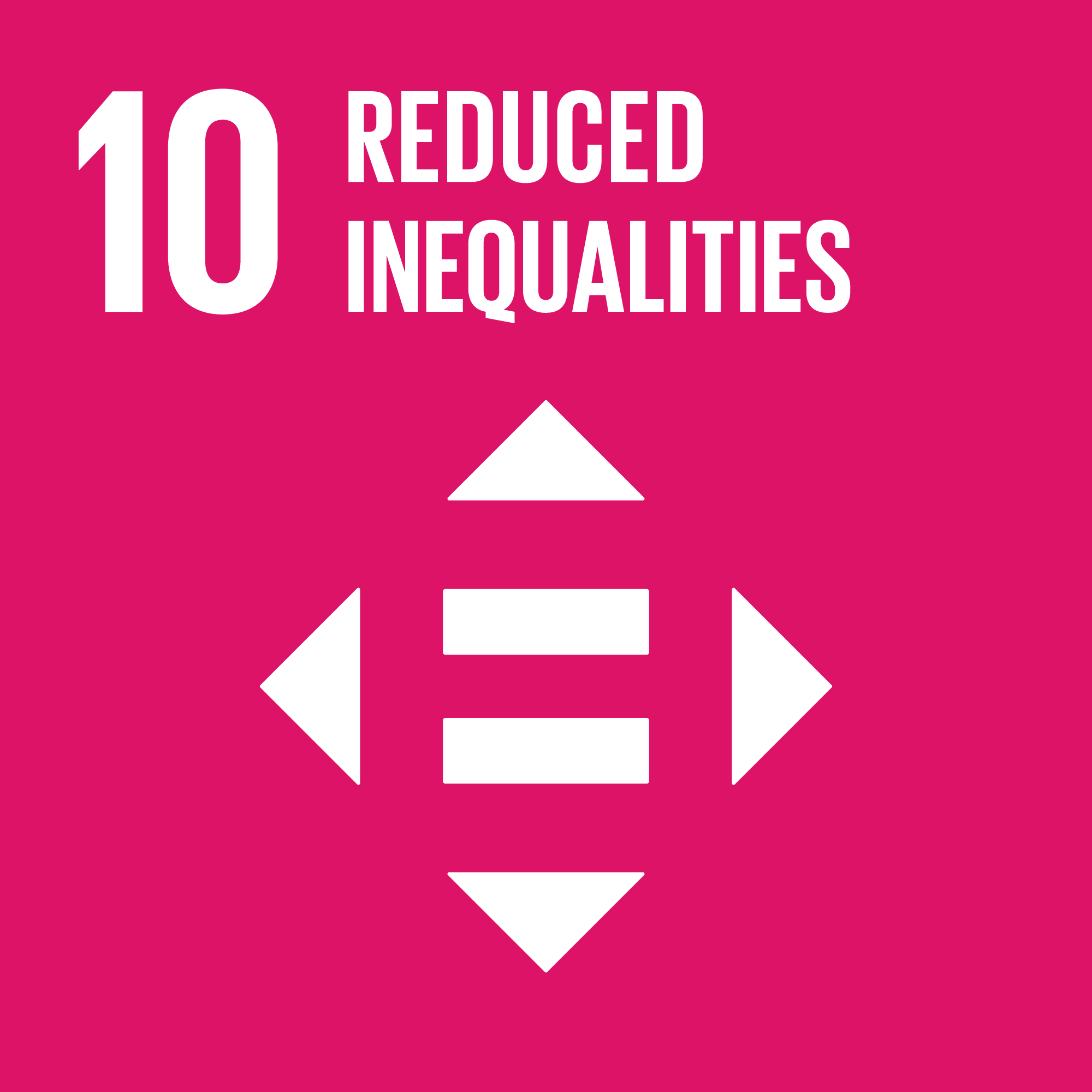 Sustainable Development Goal 10: SDG 10: Reduced Inequality