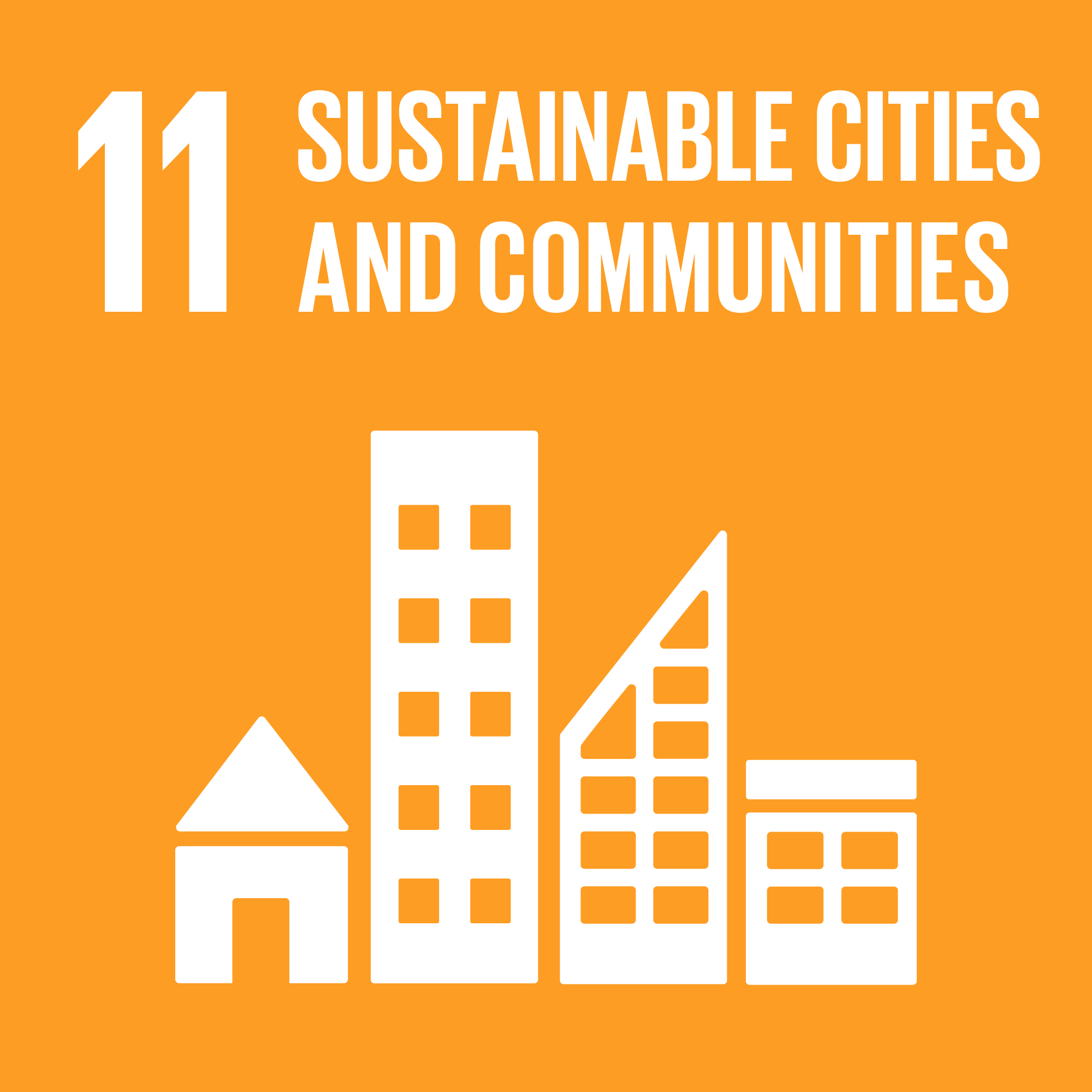 Sustainable Development Goal 11: SDG 11: Sustainable Cities and Communities