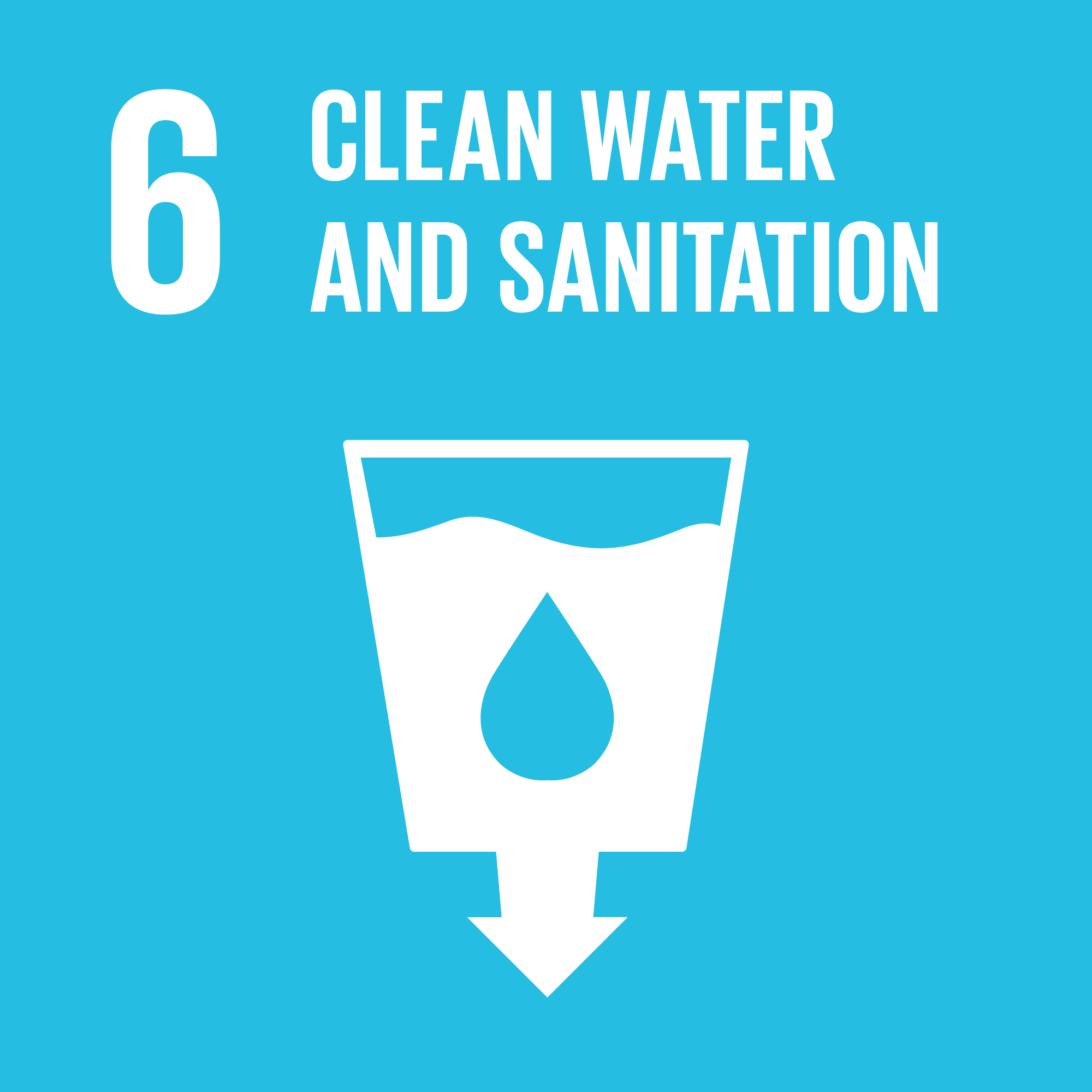 Sustainable Development Goal 6: SDG 6: Clean Water and Sanitation